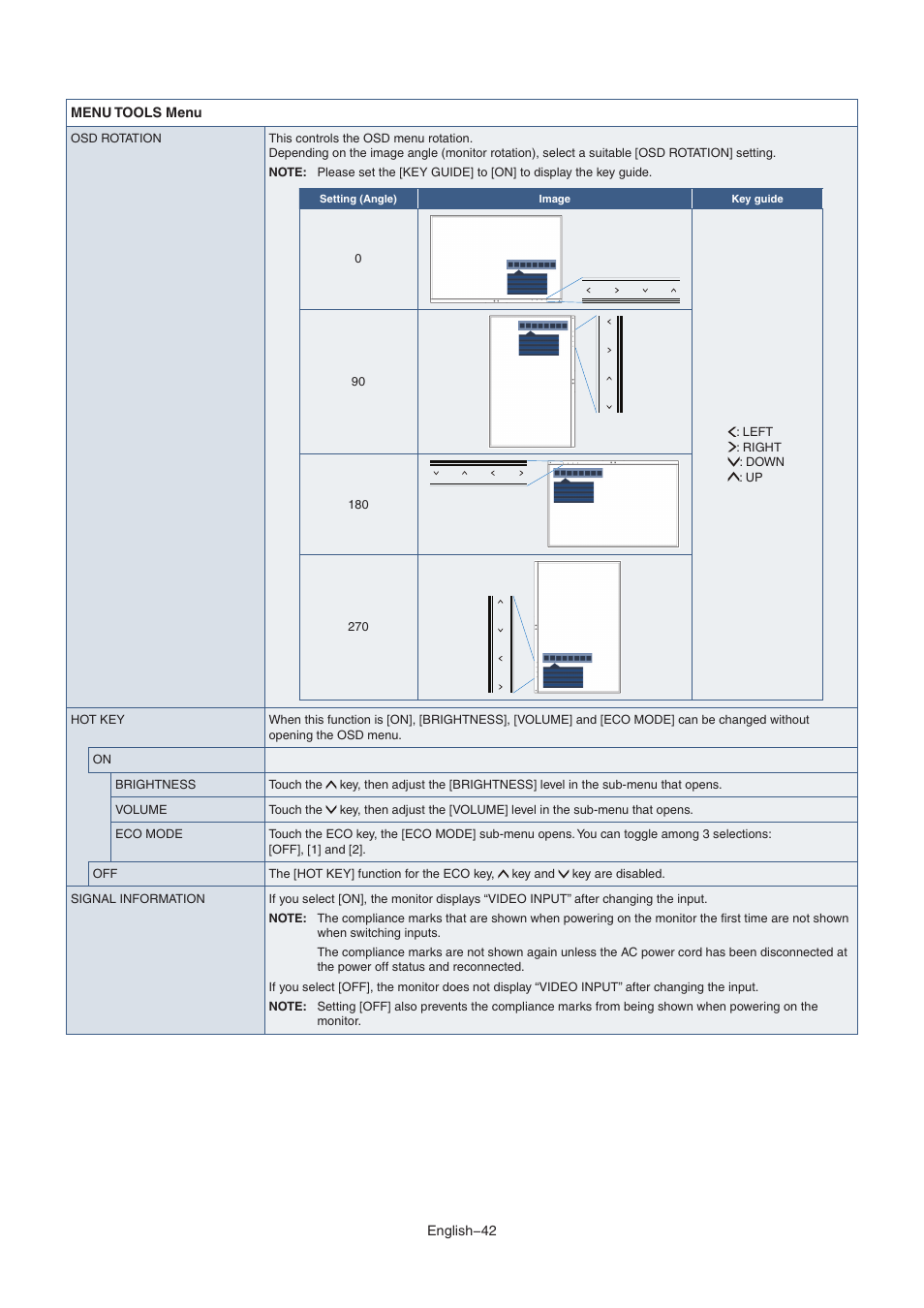 Uctions (see | NEC EA242WU 24" Monitor User Manual | Page 44 / 48