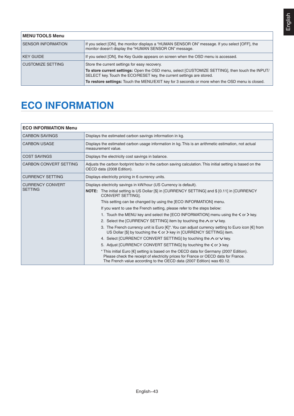 Eco information, Eco ioformatioo, English | NEC EA242WU 24" Monitor User Manual | Page 45 / 48