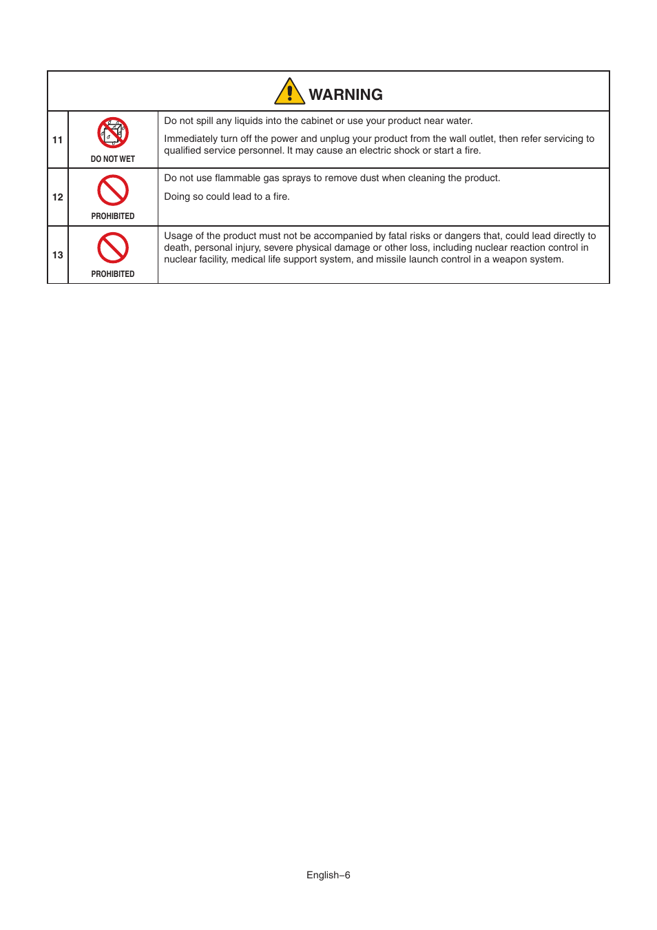 Aroion | NEC EA242WU 24" Monitor User Manual | Page 8 / 48