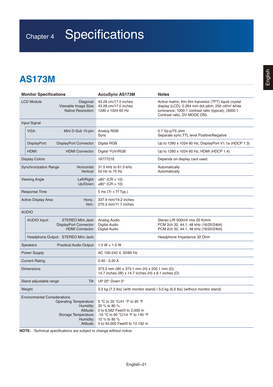 Specifications, As173m, Please refer to | Power supply, In the, Chapter 4, English | NEC AccuSync AS173M 17" 5:4 TN Monitor User Manual | Page 23 / 31