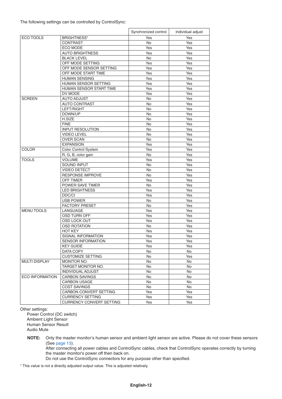 NEC MultiSync EA241F 23.8" 16:9 IPS Monitor (No Stand) User Manual | Page 14 / 31