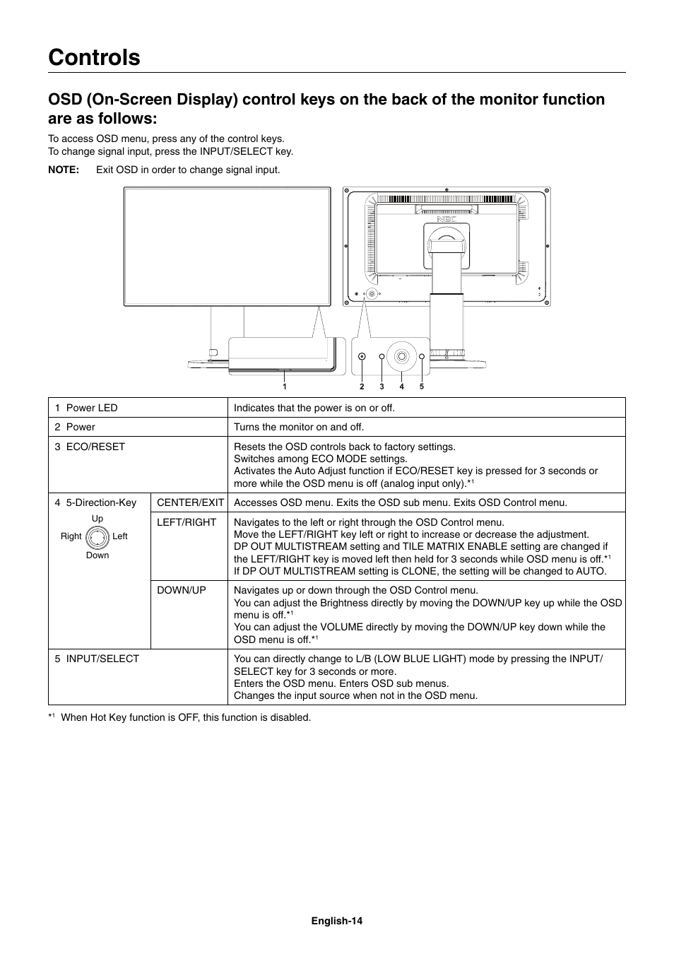 Controls | NEC EX241UN-H-BK 23.8" 16:9 IPS Monitor (Wall Mount) User Manual | Page 16 / 34