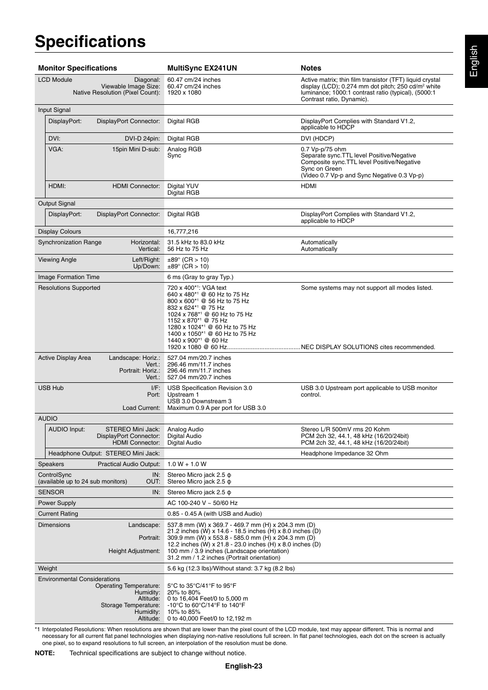 Specifications, Specifi cations, English | NEC EX241UN-H-BK 23.8" 16:9 IPS Monitor (Wall Mount) User Manual | Page 25 / 34