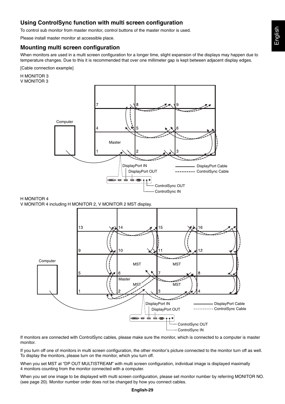 Mounting multi screen confi guration | NEC EX241UN-H-BK 23.8" 16:9 IPS Monitor (Wall Mount) User Manual | Page 31 / 34