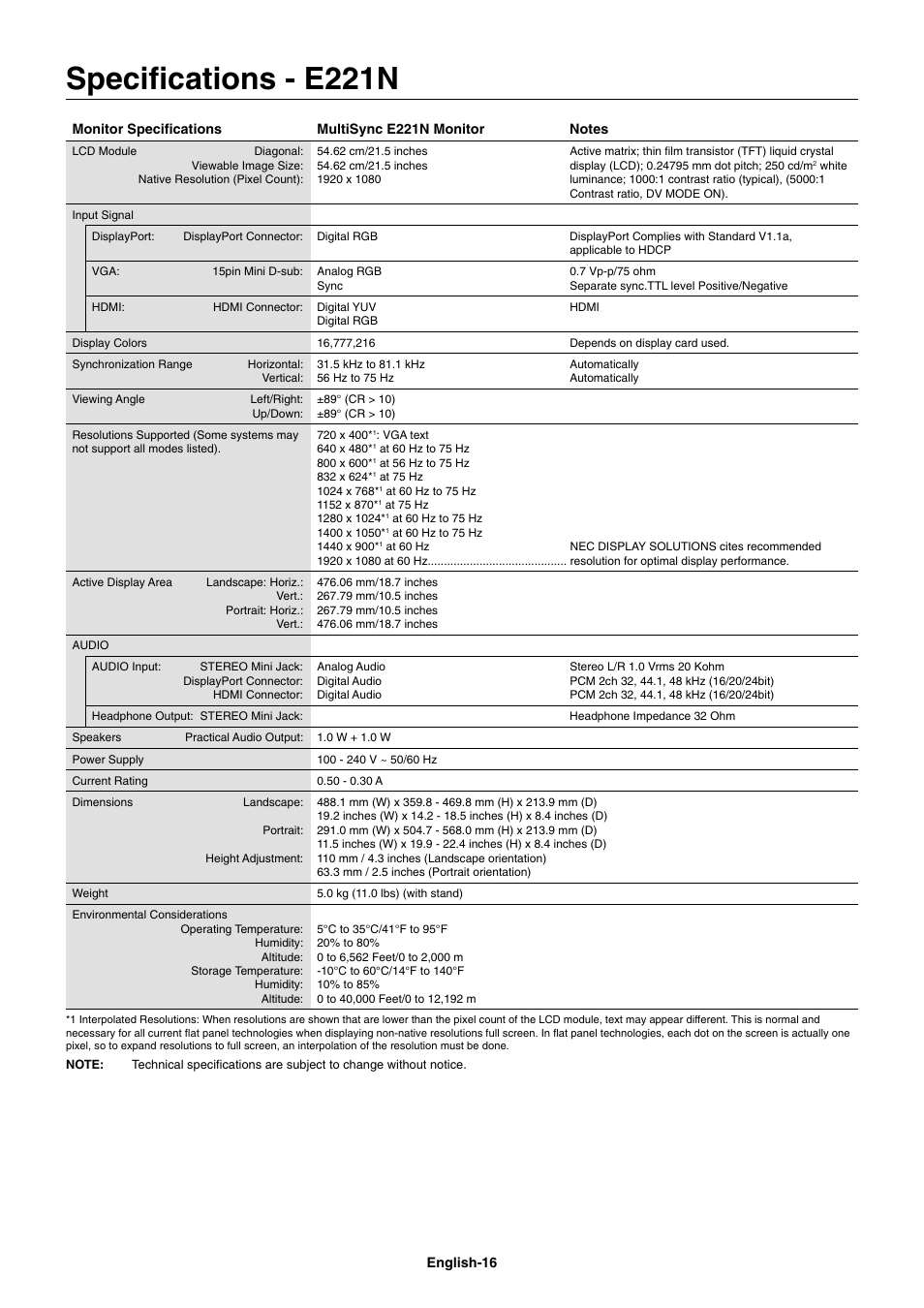 Specifications - e221n, Specifi cations - e221n | NEC E221N-BK 21.5" 16:9 Narrow Bezel IPS Monitor User Manual | Page 18 / 22