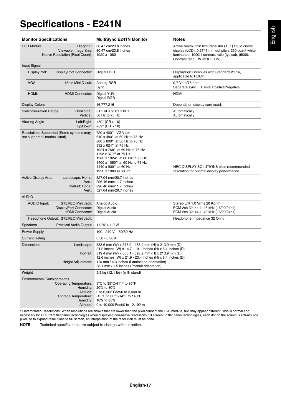 Specifications - e241n, Specifi cations - e241n, English | NEC E221N-BK 21.5" 16:9 Narrow Bezel IPS Monitor User Manual | Page 19 / 22