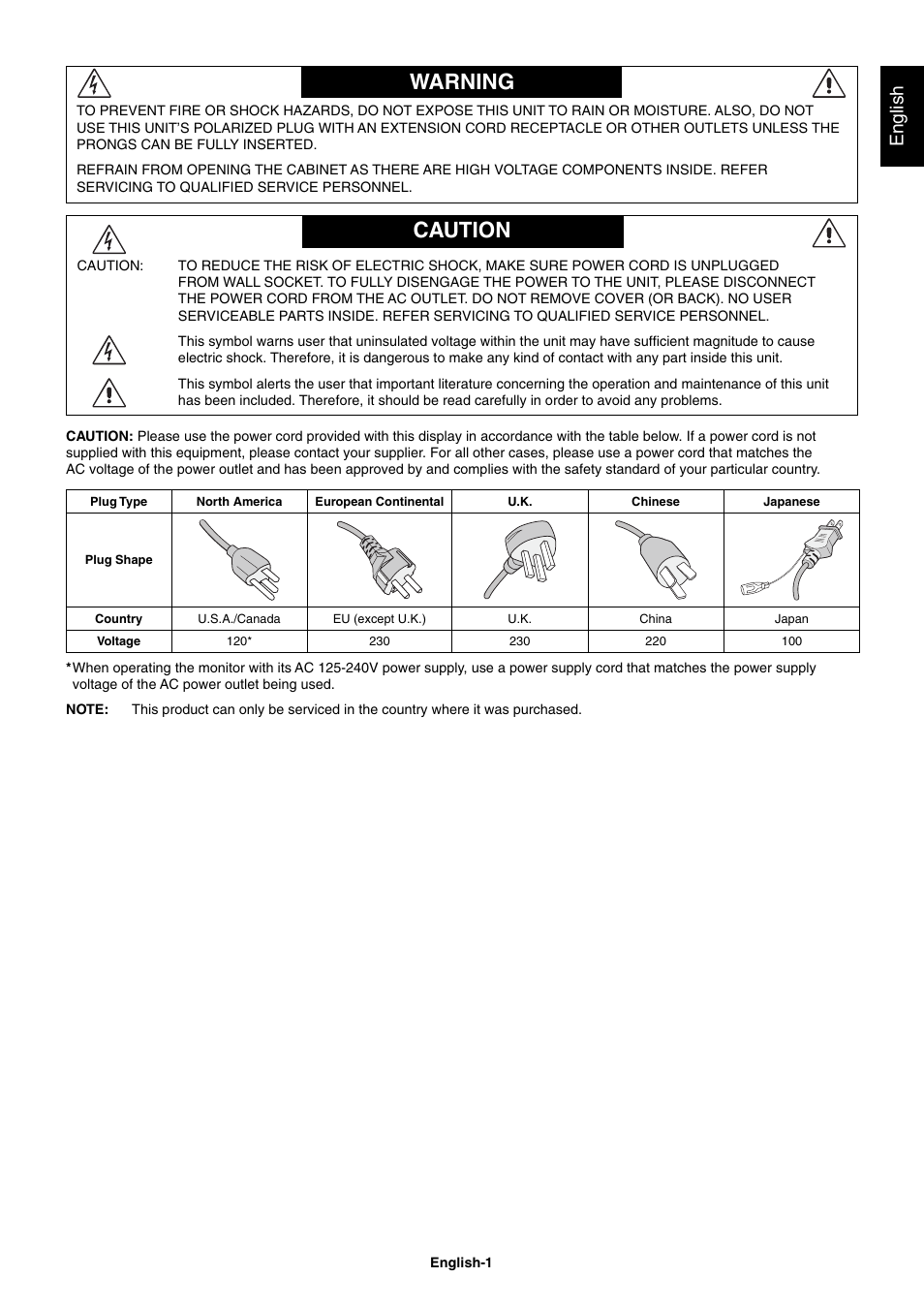 Warning, Caution, English | NEC E221N-BK 21.5" 16:9 Narrow Bezel IPS Monitor User Manual | Page 3 / 22