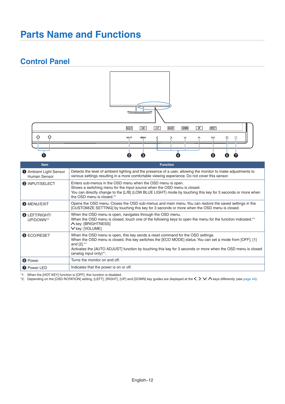 Parts name and functions, Control panel | NEC MultiSync EA242F-BK 23.8" 16:9 IPS Monitor User Manual | Page 14 / 50