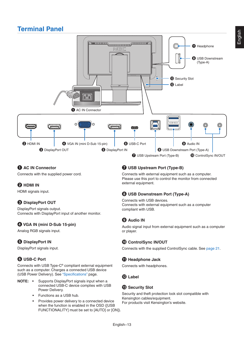 Terminal panel | NEC MultiSync EA242F-BK 23.8" 16:9 IPS Monitor User Manual | Page 15 / 50