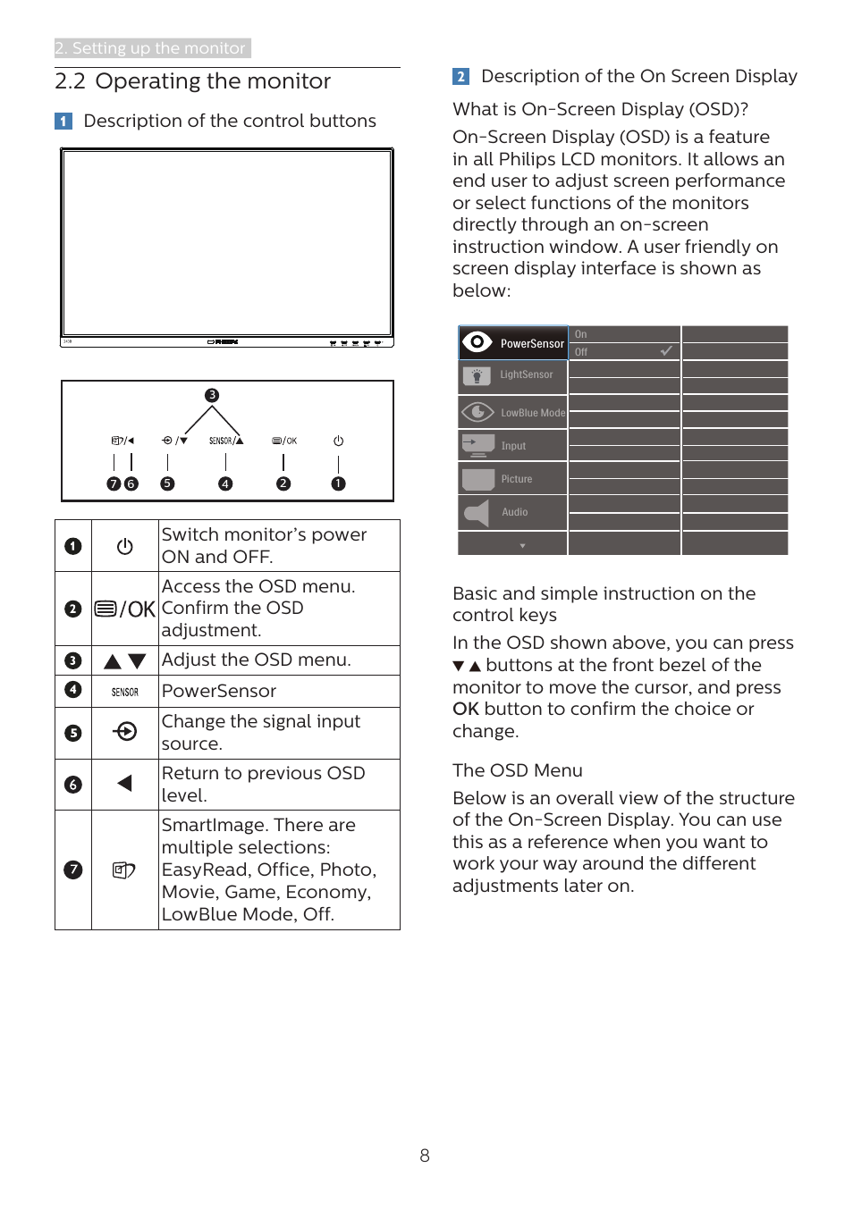 2 operating the monitor, Description of the control buttons | Philips 243B1 23.8" 16:9 USB Type-C IPS Monitor User Manual | Page 10 / 36