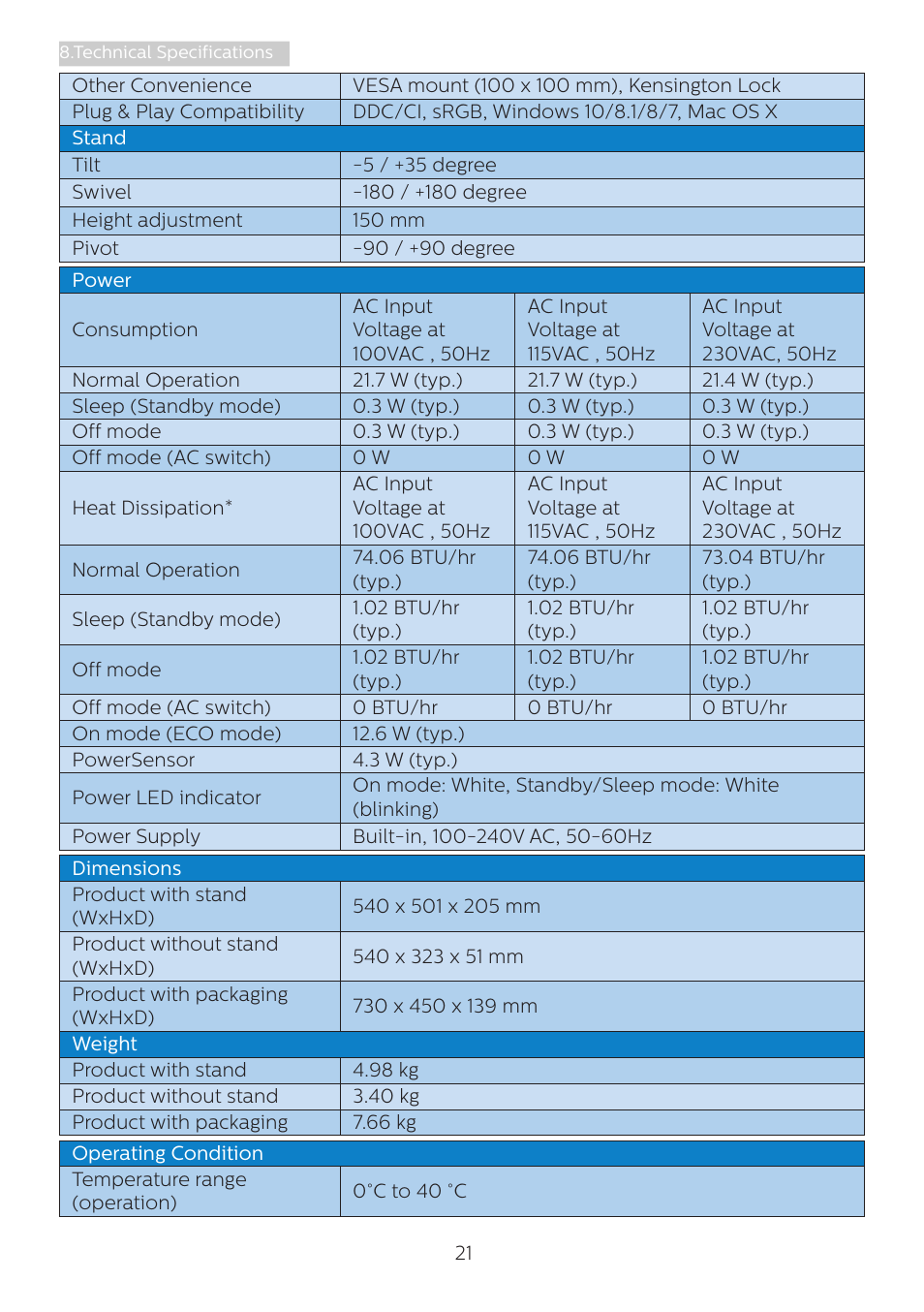 Philips 243B1 23.8" 16:9 USB Type-C IPS Monitor User Manual | Page 23 / 36