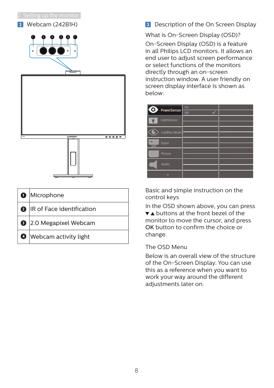 Webcam (242b1h) | Philips 242B1H 23.8" 16:9 Adaptive-Sync IPS Monitor User Manual | Page 10 / 38