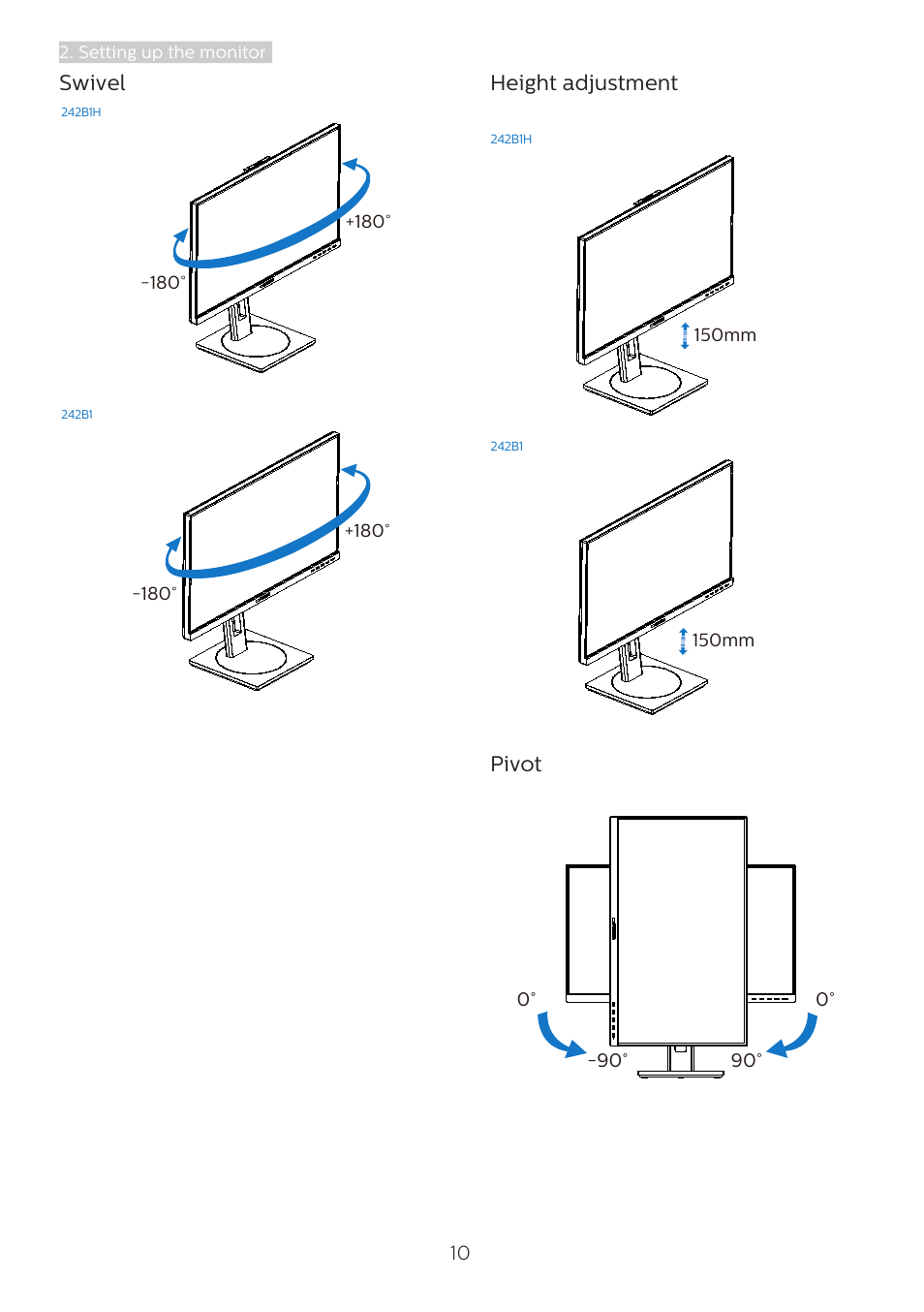 Swivel, Height adjustment, Pivot | Philips 242B1H 23.8" 16:9 Adaptive-Sync IPS Monitor User Manual | Page 12 / 38