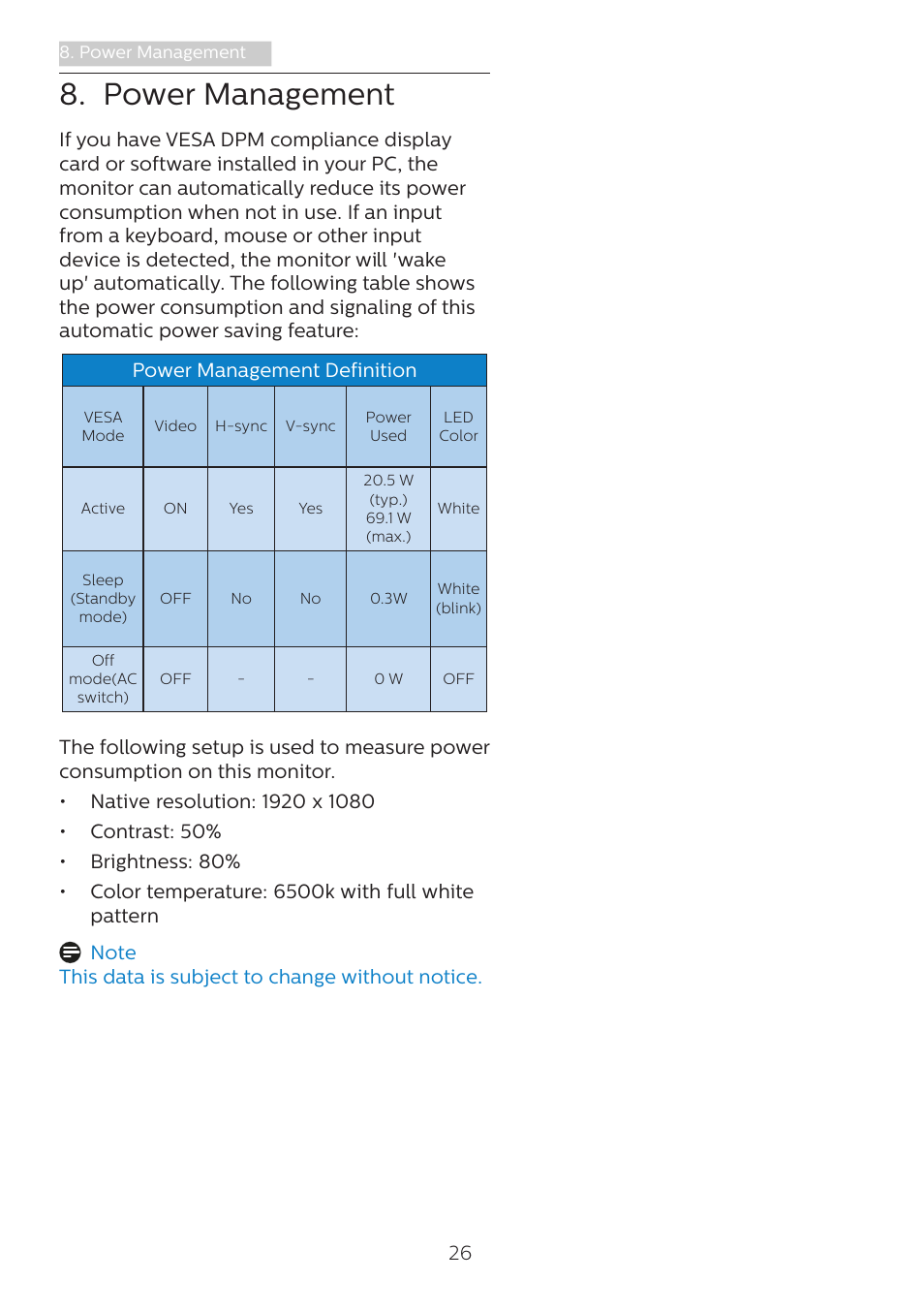 Power management | Philips 242B1H 23.8" 16:9 Adaptive-Sync IPS Monitor User Manual | Page 28 / 38