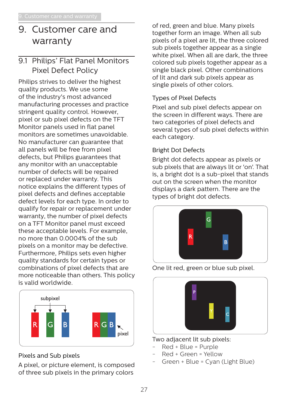 Customer care and warranty, 1 philips’ flat panel monitors pixel defect policy, Customer care and warranty . 27 | 1 philips’ flat panel monitors, Pixel defect policy | Philips 242B1H 23.8" 16:9 Adaptive-Sync IPS Monitor User Manual | Page 29 / 38