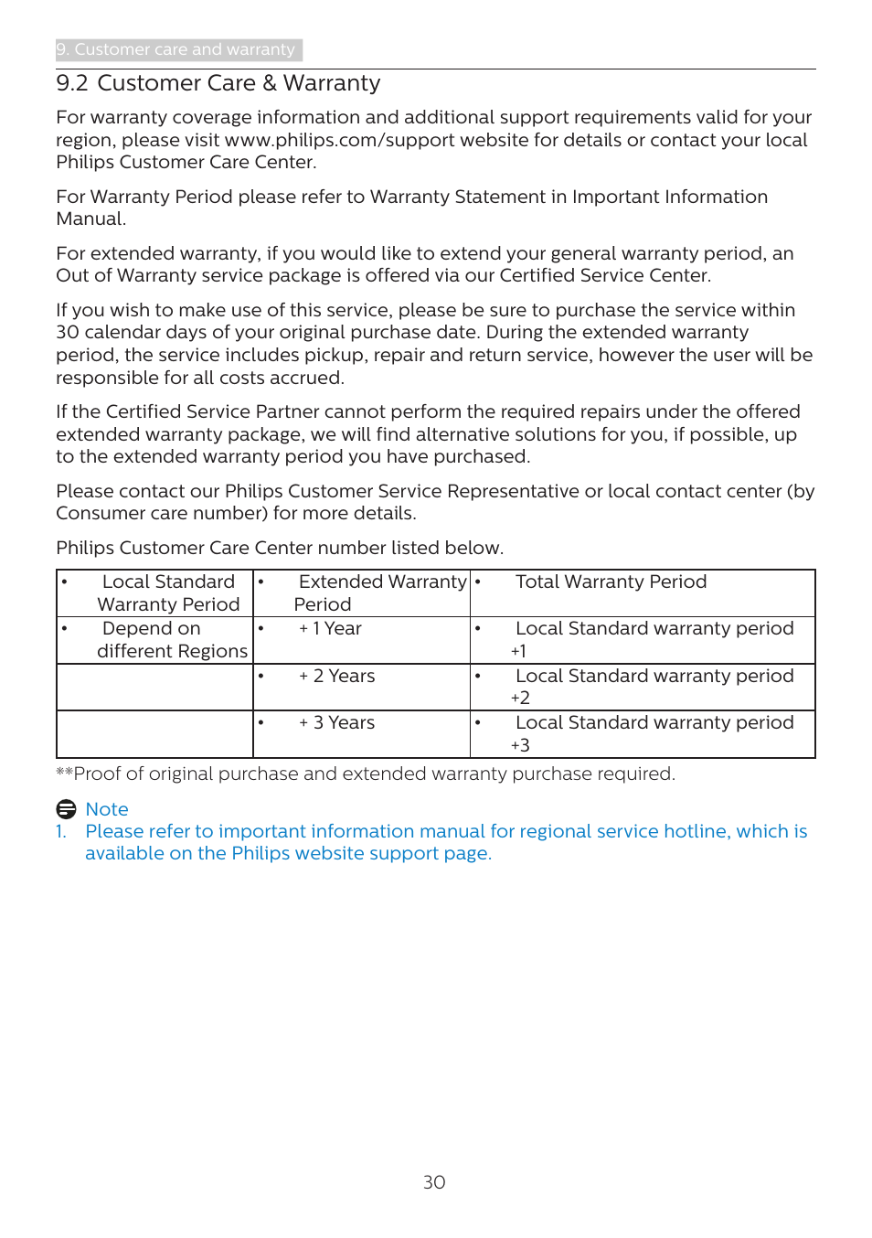 2 customer care & warranty | Philips 242B1H 23.8" 16:9 Adaptive-Sync IPS Monitor User Manual | Page 32 / 38
