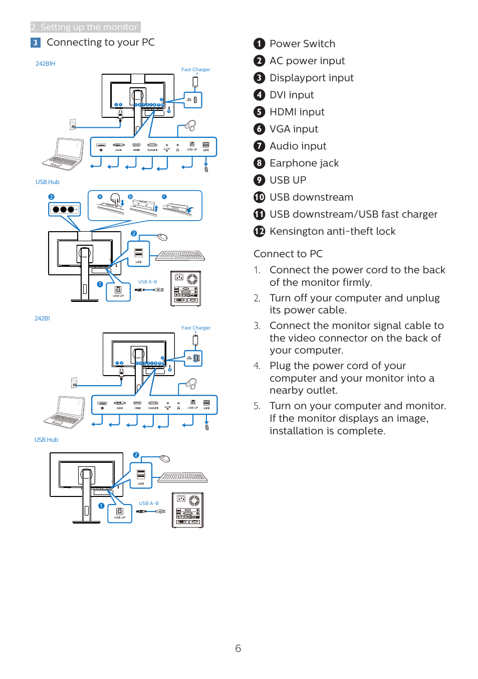 Connecting to your pc, Power switch, Ac power input | Displayport input, Dvi input, Hdmi input, Vga input, Audio input, Earphone jack, Usb up | Philips 242B1H 23.8" 16:9 Adaptive-Sync IPS Monitor User Manual | Page 8 / 38
