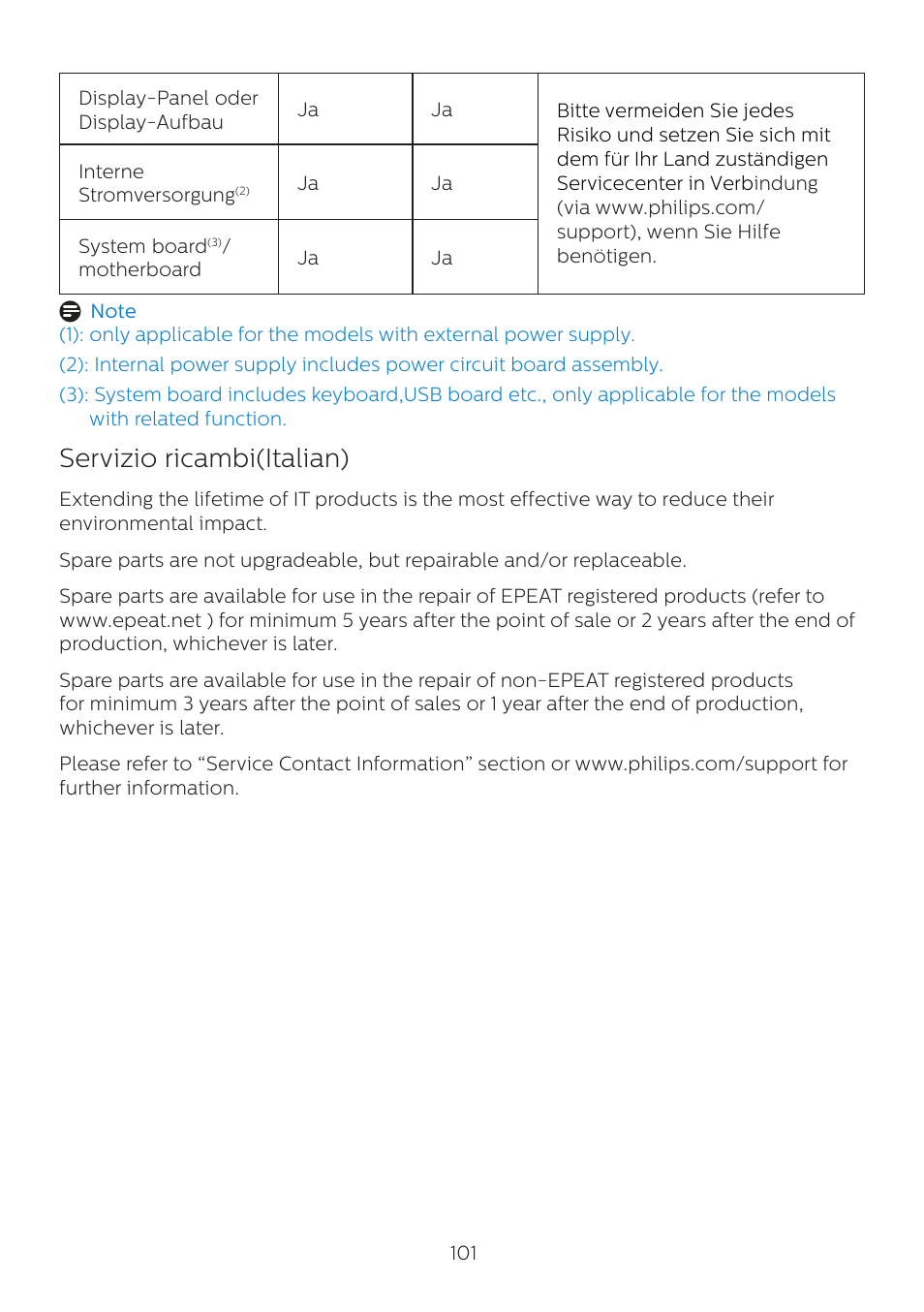 Servizio ricambi(italian) | Philips 6000 Series 44.5" SuperWide 32:9 1440p HDR Curved Business Monitor User Manual | Page 101 / 108