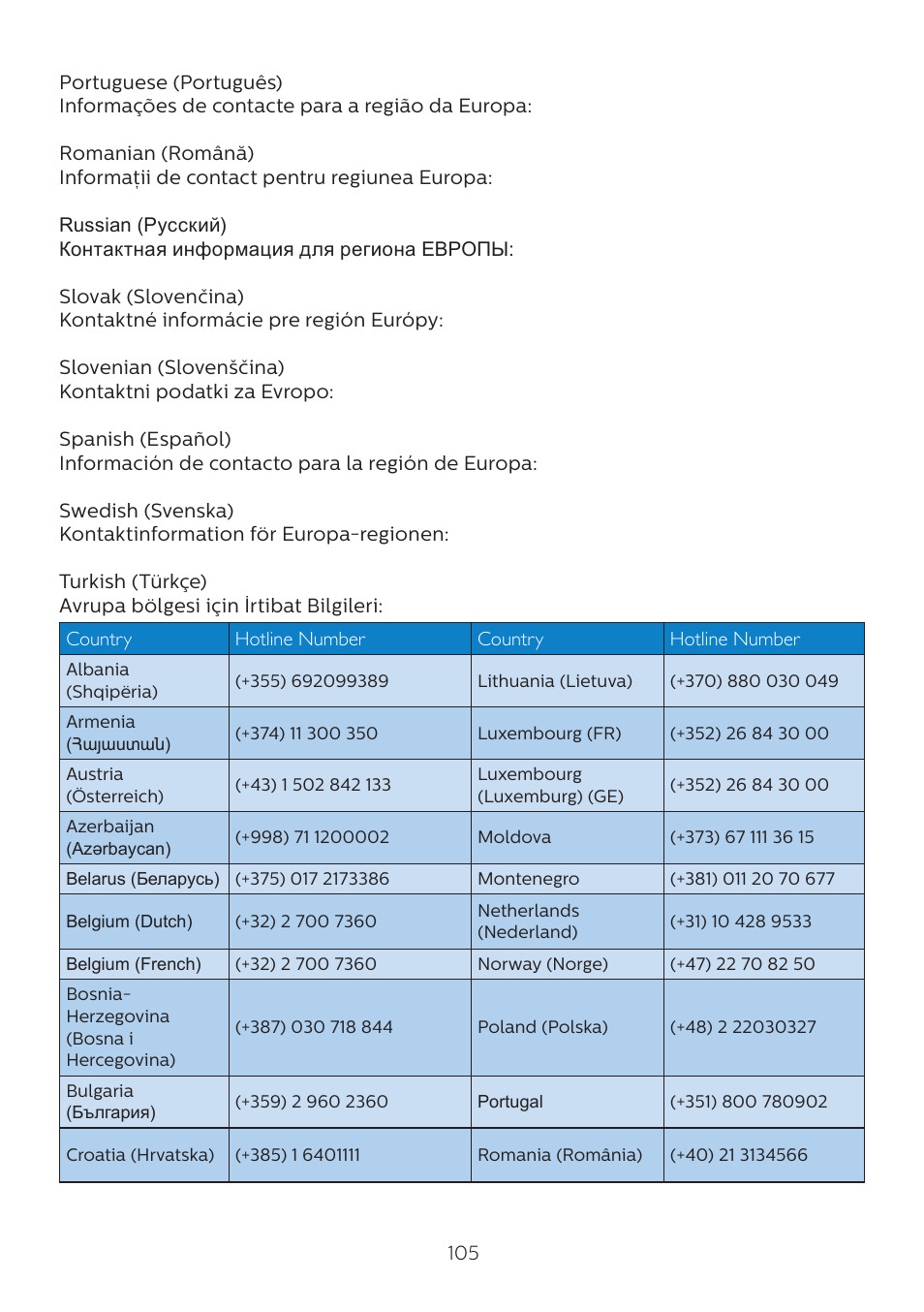 Philips 6000 Series 44.5" SuperWide 32:9 1440p HDR Curved Business Monitor User Manual | Page 105 / 108