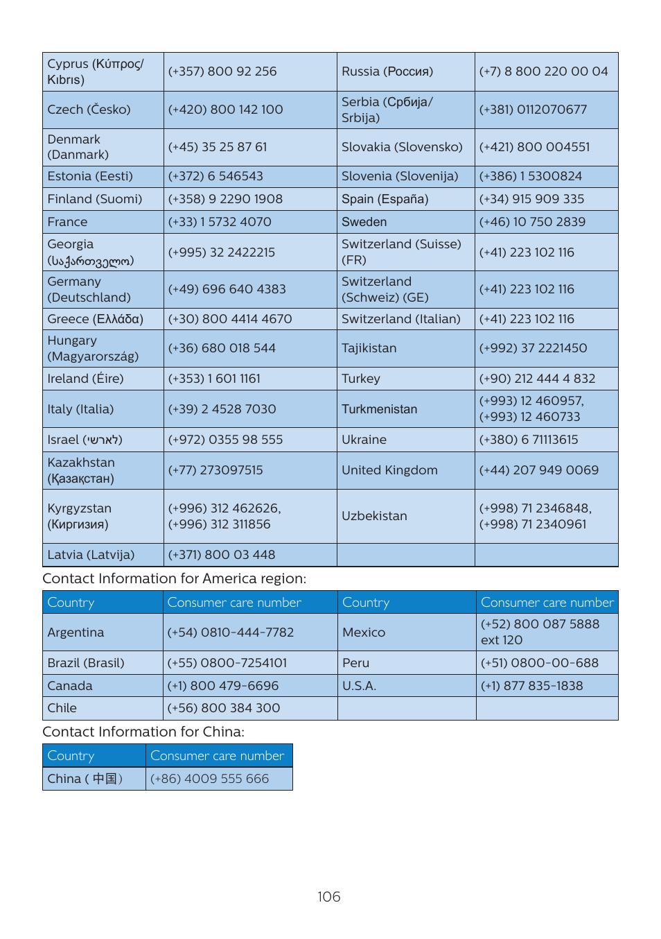 Philips 6000 Series 44.5" SuperWide 32:9 1440p HDR Curved Business Monitor User Manual | Page 106 / 108