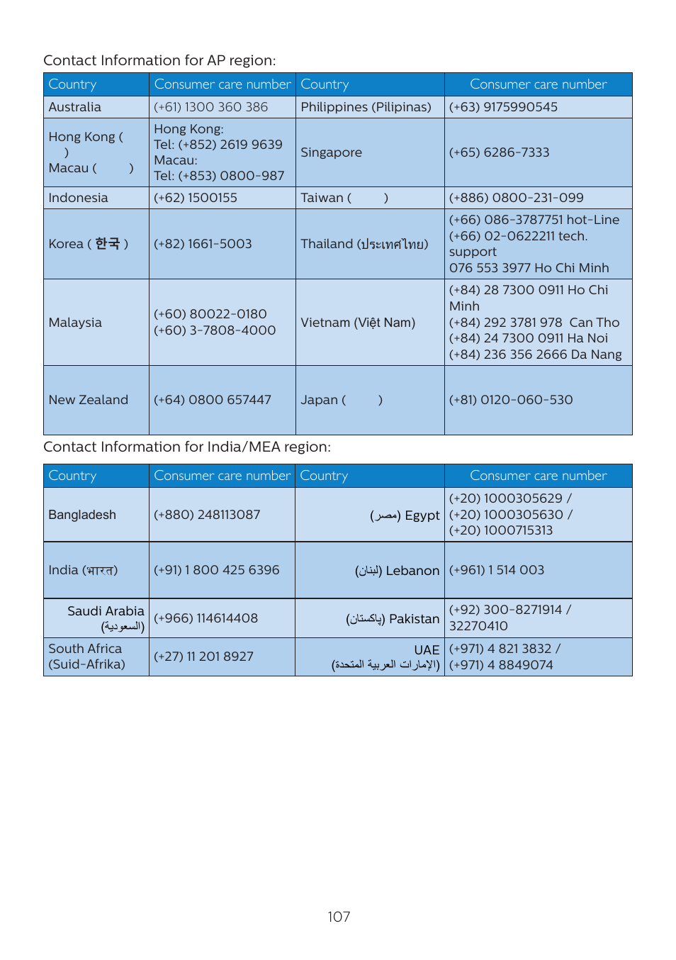 Philips 6000 Series 44.5" SuperWide 32:9 1440p HDR Curved Business Monitor User Manual | Page 107 / 108