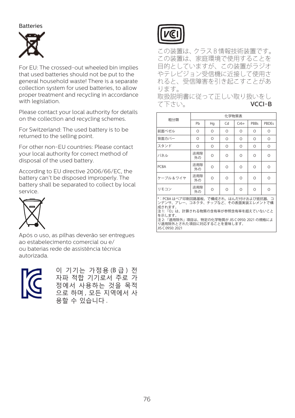 Philips 6000 Series 44.5" SuperWide 32:9 1440p HDR Curved Business Monitor User Manual | Page 76 / 108