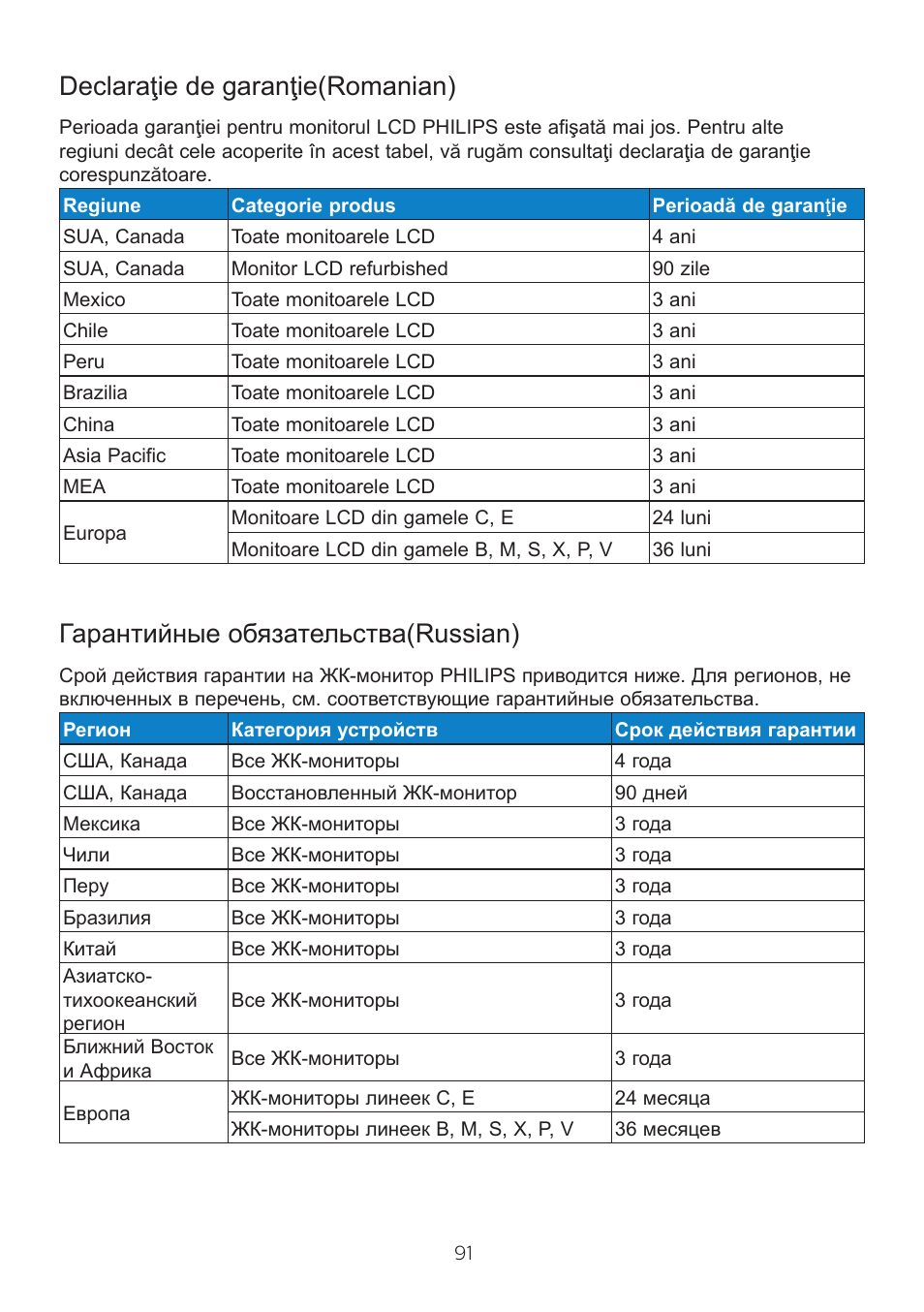 Declaraţie de garanţie)romanian, Гарантийные обязательства)russian | Philips 6000 Series 44.5" SuperWide 32:9 1440p HDR Curved Business Monitor User Manual | Page 91 / 108