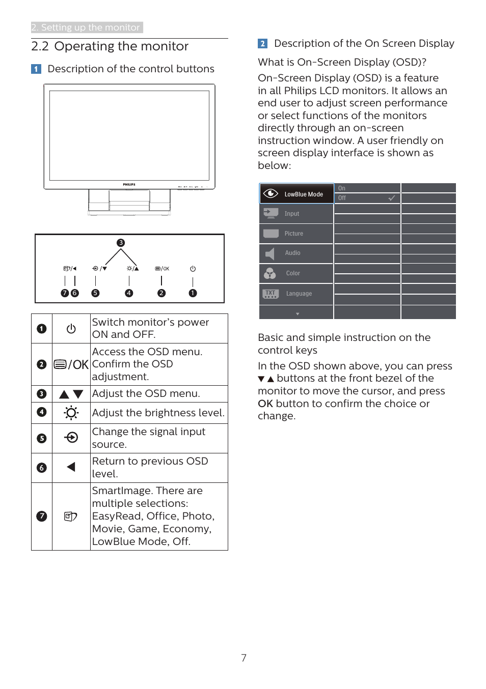 2 operating the monitor, Description of the control buttons | Philips 242B9T 23.8" 16:9 IPS Touchscreen Monitor User Manual | Page 9 / 30