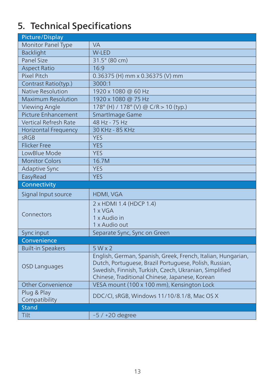 Technical specifications, 5technical specifications | Philips 32E1N3100LA 31.5" Monitor User Manual | Page 15 / 29