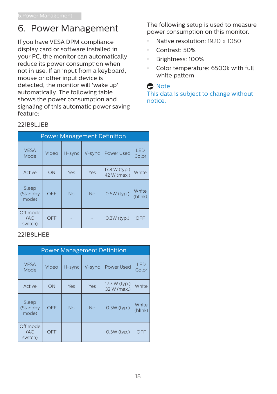 Power management, 221b8lheb power management definition | Philips 221B8LJEB 21.5" 16:9 LCD Monitor User Manual | Page 20 / 30