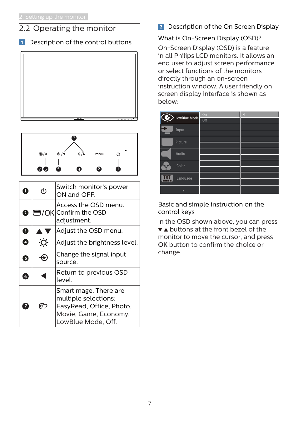 2 operating the monitor, Description of the control buttons | Philips 221B8LJEB 21.5" 16:9 LCD Monitor User Manual | Page 9 / 30