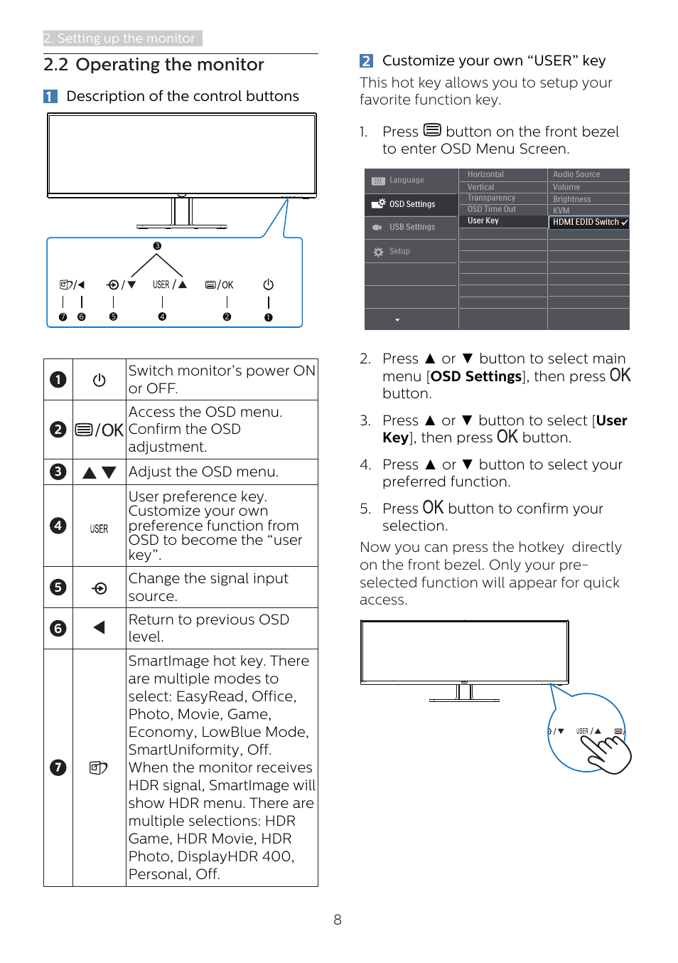 2 operating the monitor | Philips 498P9Z 48.8" 1440p HDR Curved Monitor User Manual | Page 10 / 34