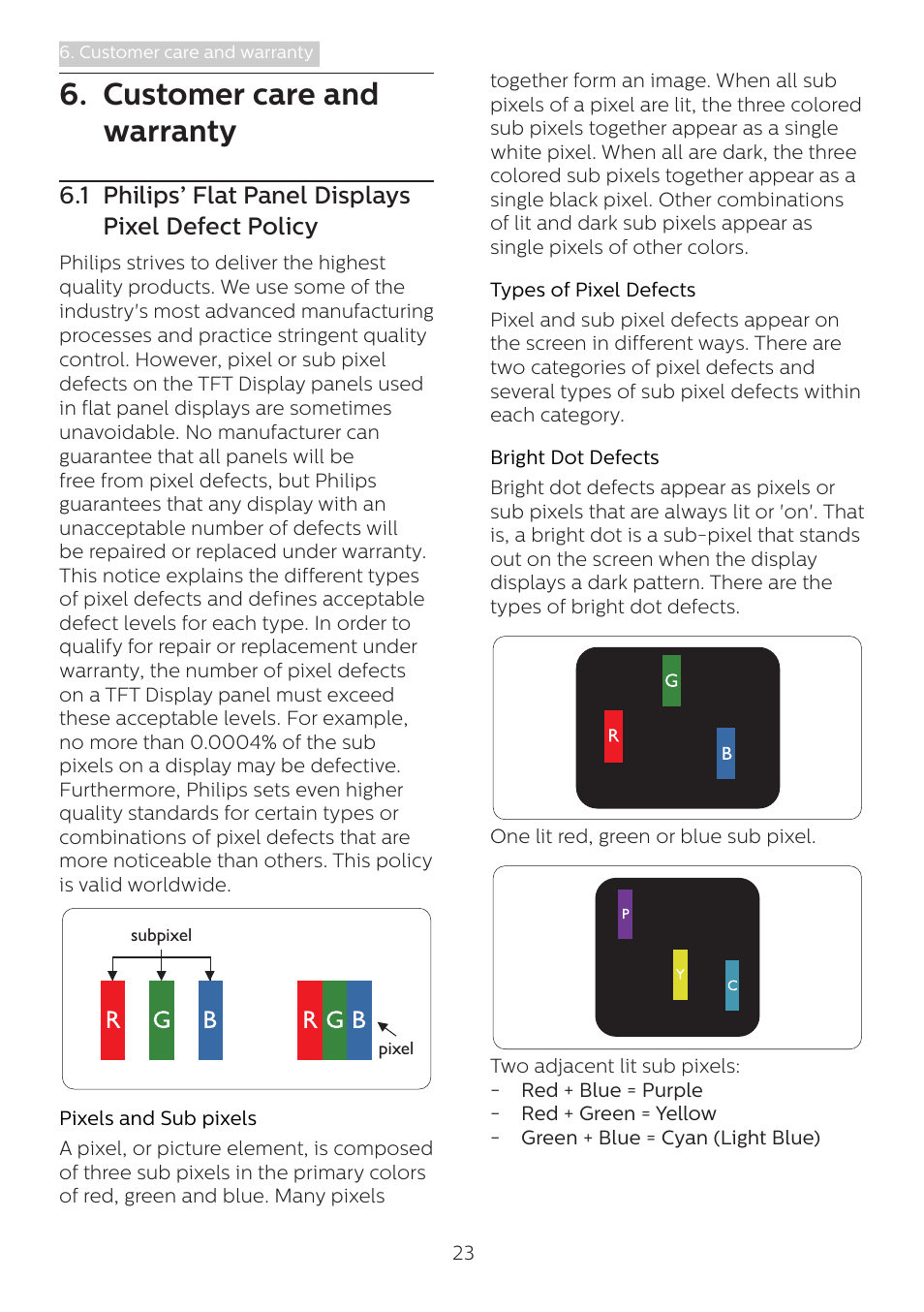 Customer care and warranty, 1 philips’ flat panel displays pixel defect policy, Customer care and warranty . 23 | 1 philips’ flat panel displays pixel, Defect policy | Philips 498P9Z 48.8" 1440p HDR Curved Monitor User Manual | Page 25 / 34