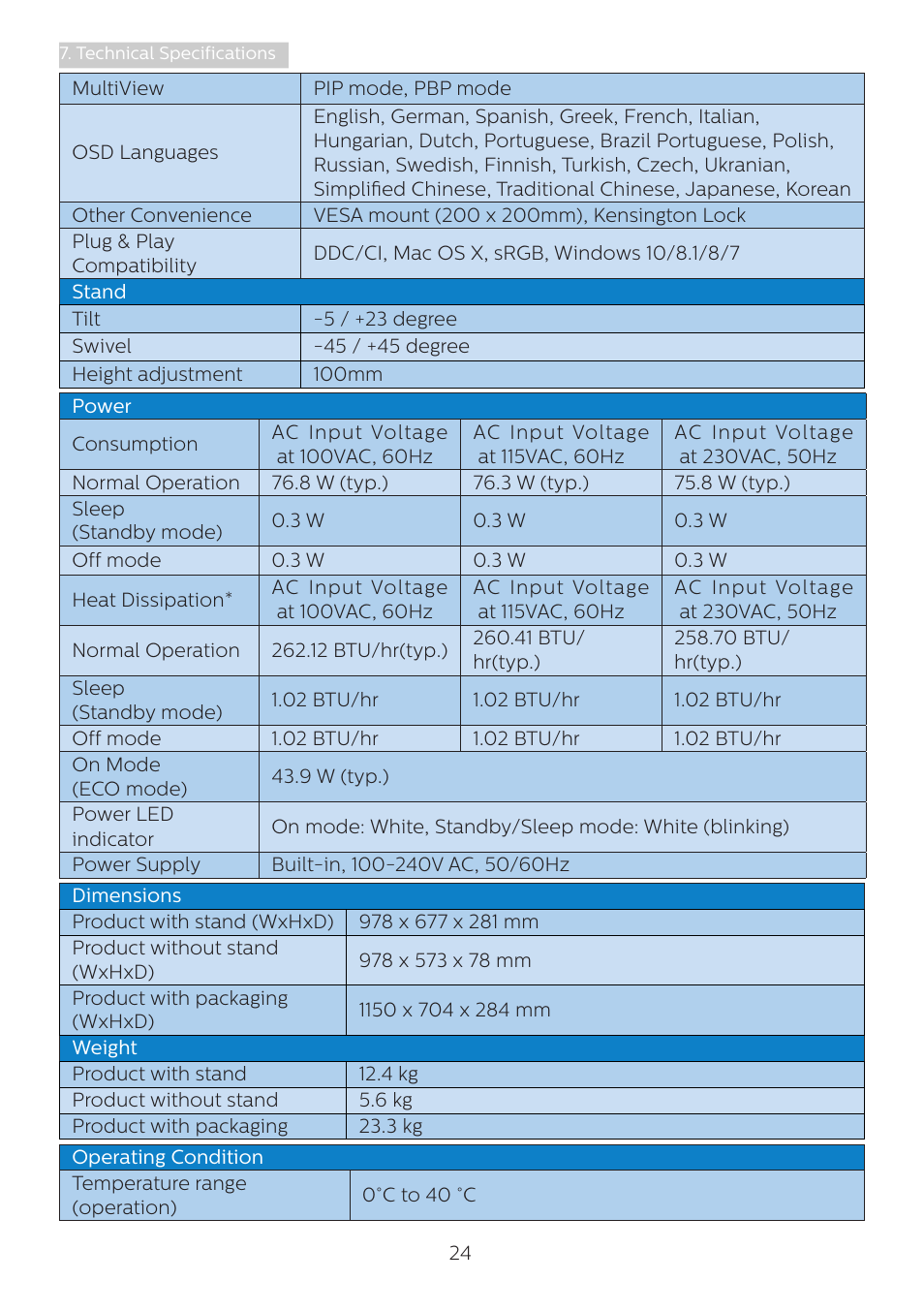 Philips 439P1 42.5" 4K HDR USB Type-C Docking Monitor User Manual | Page 26 / 39