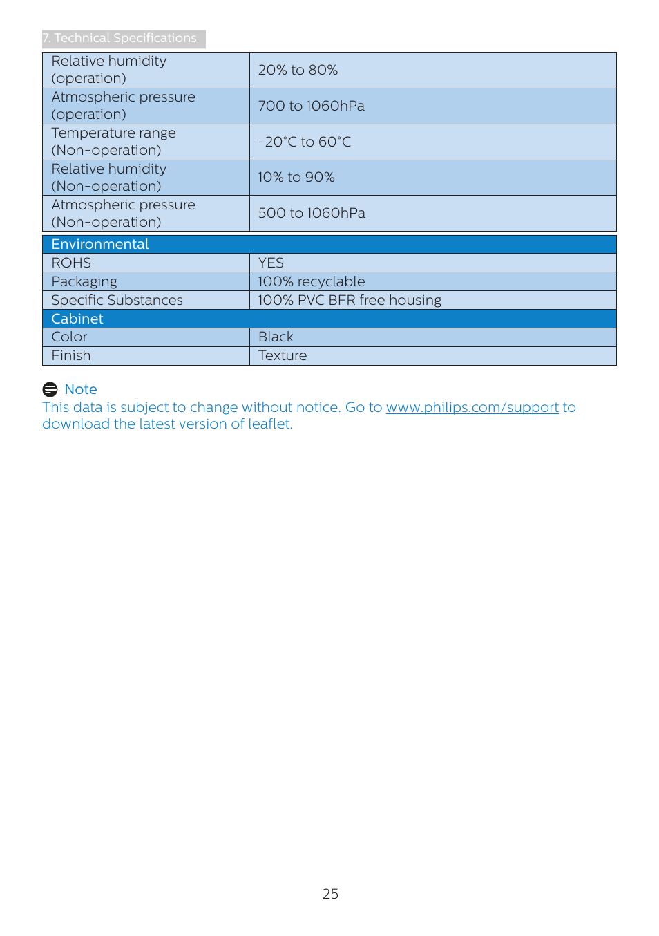 Philips 439P1 42.5" 4K HDR USB Type-C Docking Monitor User Manual | Page 27 / 39