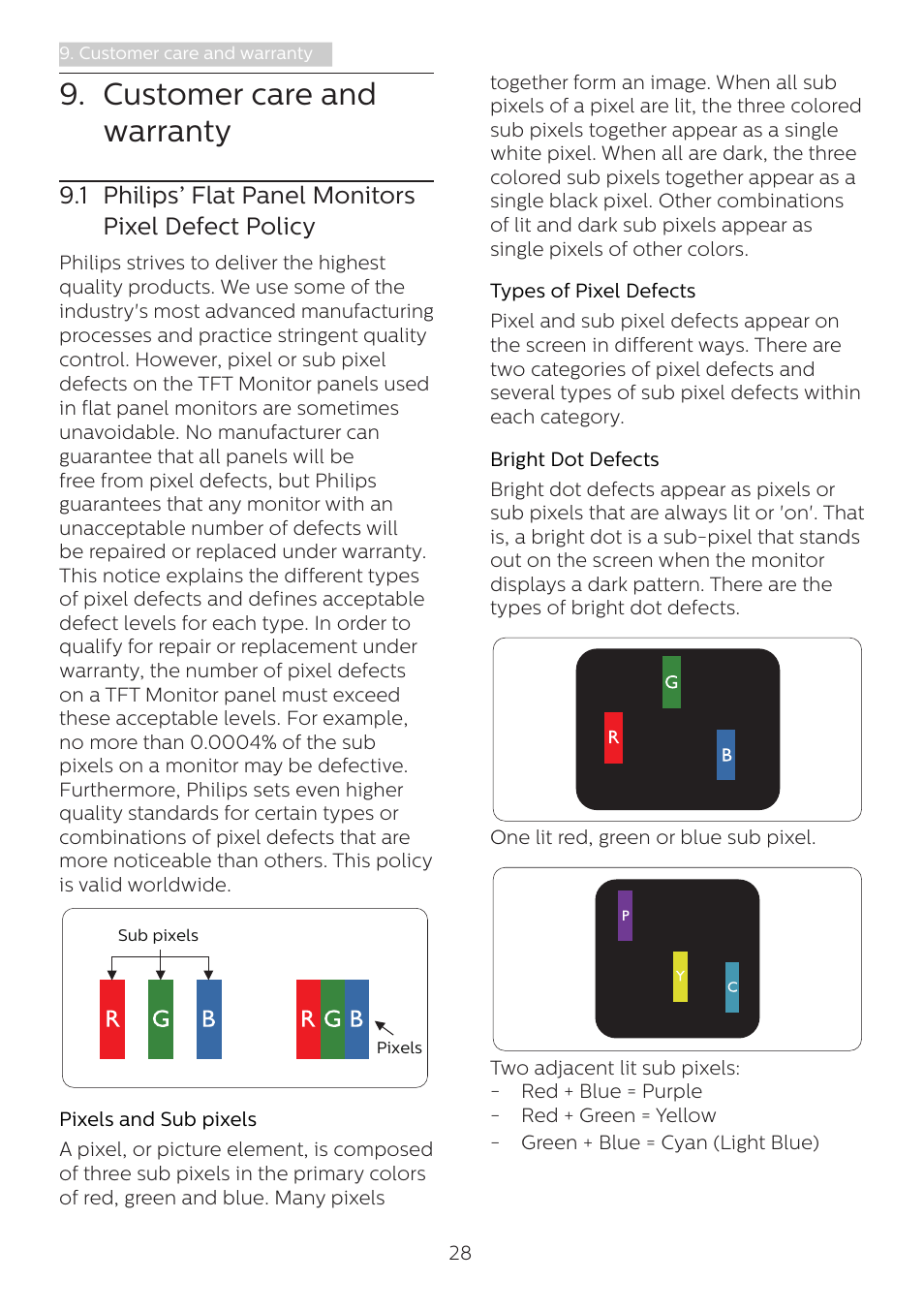 Customer care and warranty, 1 philips’ flat panel monitors pixel defect policy, 1 philips’ flat panel monitors | Pixel defect policy | Philips 439P1 42.5" 4K HDR USB Type-C Docking Monitor User Manual | Page 30 / 39