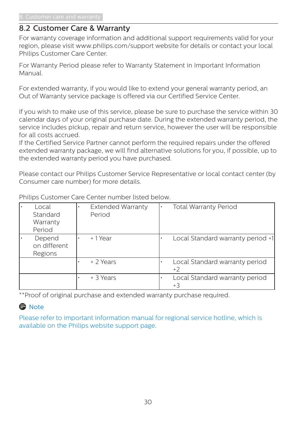 2 customer care & warranty | Philips 346B1C 34" 21:9 Curved USB Type-C Docking LCD Monitor User Manual | Page 32 / 38
