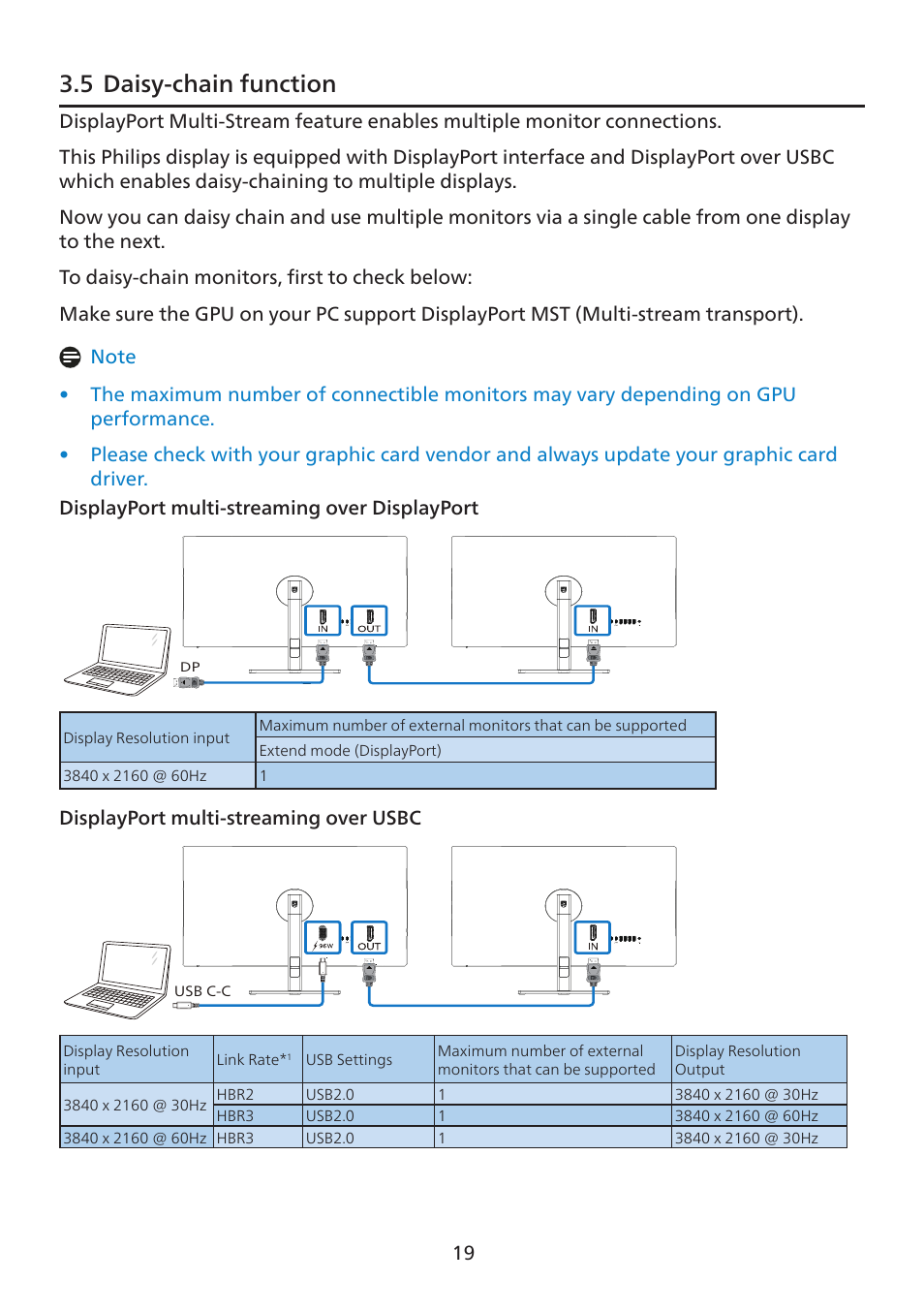 5 daisy-chain function, Displayport multi-streaming over usbc | Philips 7000 Series 27" 4K HDR Monitor User Manual | Page 21 / 40