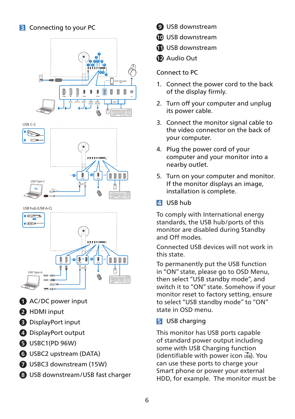 63 connecting to your pc, Ac/dc power input, Hdmi input | Displayport input, Displayport output, Usbc1(pd 96w), Usbc2 upstream (data), Usbc3 downstream (15w), Usb downstream/usb fast charger, Usb downstream | Philips 7000 Series 27" 4K HDR Monitor User Manual | Page 8 / 40