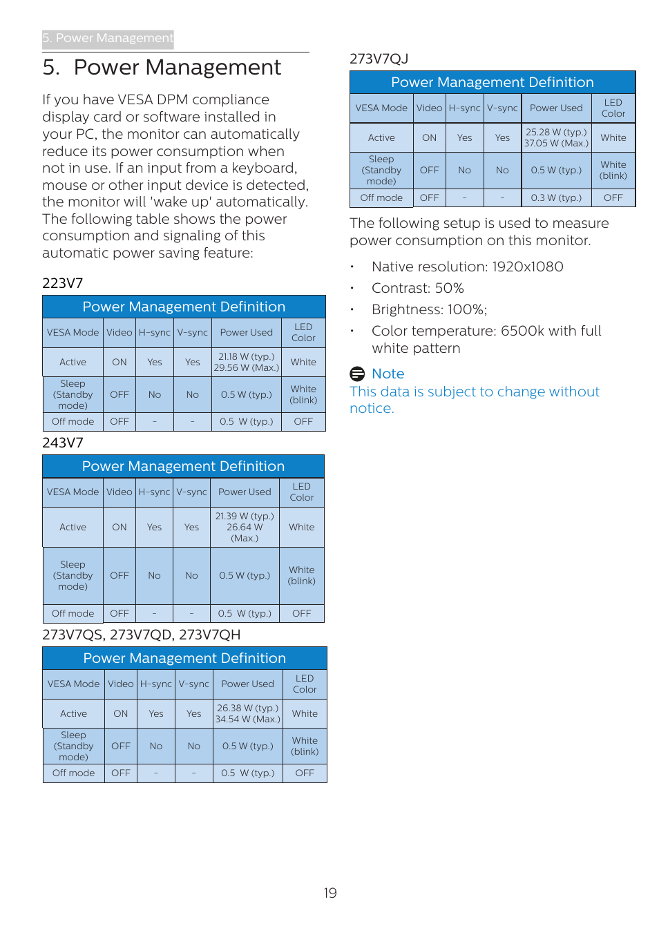 Power management, 243v7 power management definition, 273v7qj power management definition | Philips 273V7QJAB 27" 16:9 IPS Monitor User Manual | Page 21 / 31