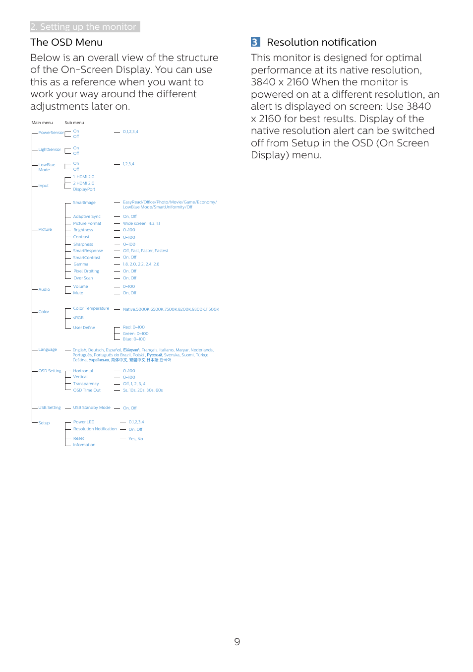 Setting up the monitor | Philips 328B1 31.5" 4K Monitor User Manual | Page 11 / 35