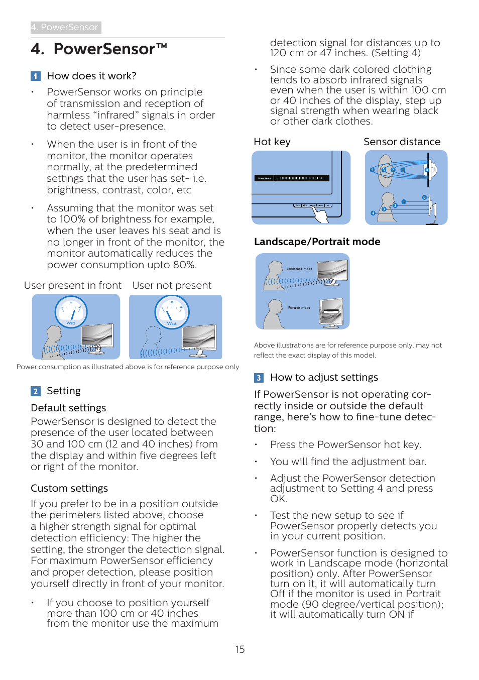 Powersensor | Philips 328B1 31.5" 4K Monitor User Manual | Page 17 / 35