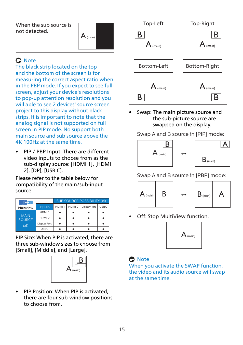 Philips 8000 41.5" 4K HDR 138 Hz Gaming Monitor (White) User Manual | Page 17 / 43