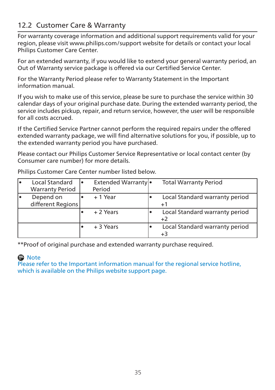 2 customer care & warranty | Philips 8000 41.5" 4K HDR 138 Hz Gaming Monitor (White) User Manual | Page 37 / 43