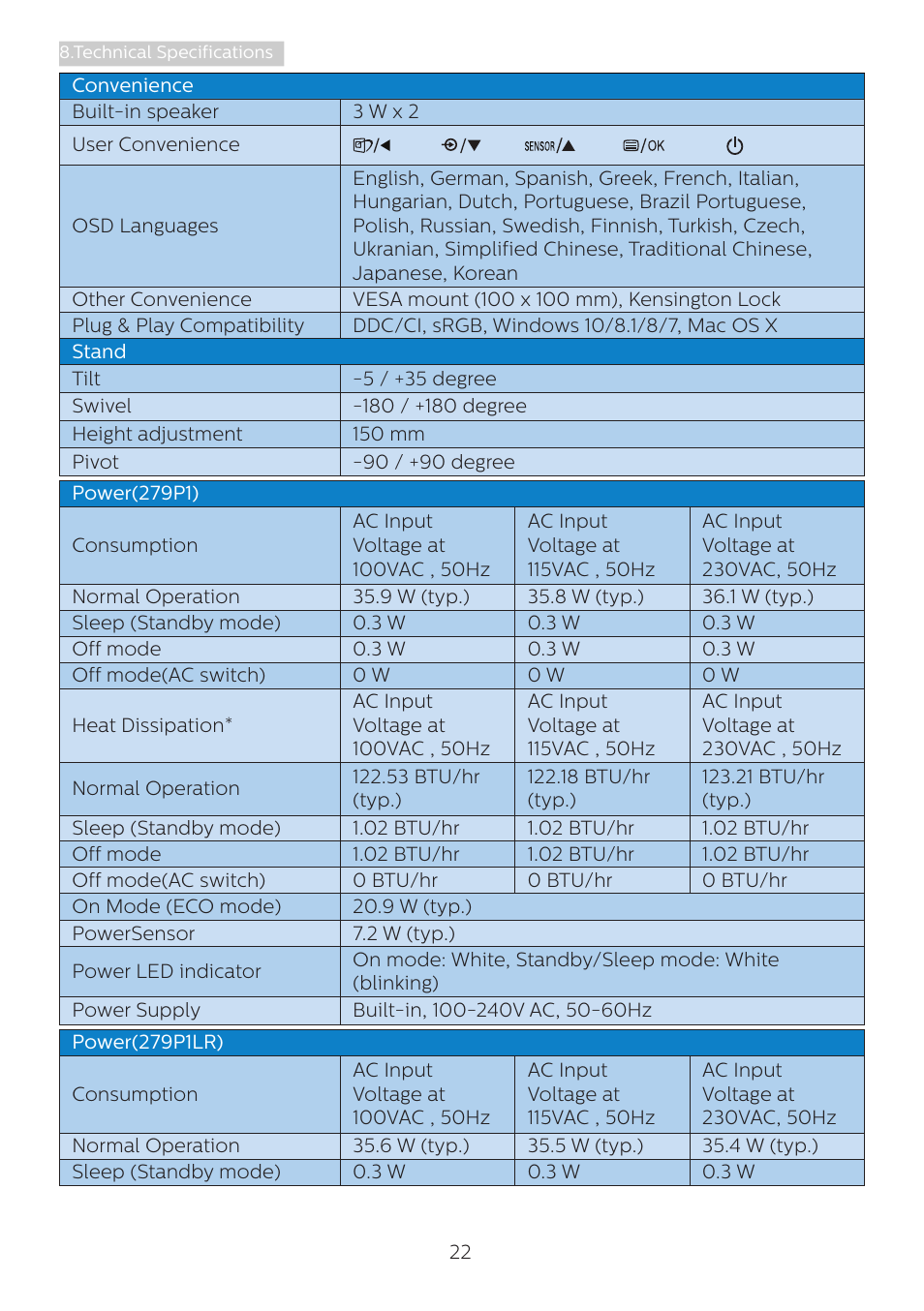 Philips 279P1 27" 4K Monitor with USB Type-C Docking User Manual | Page 24 / 37