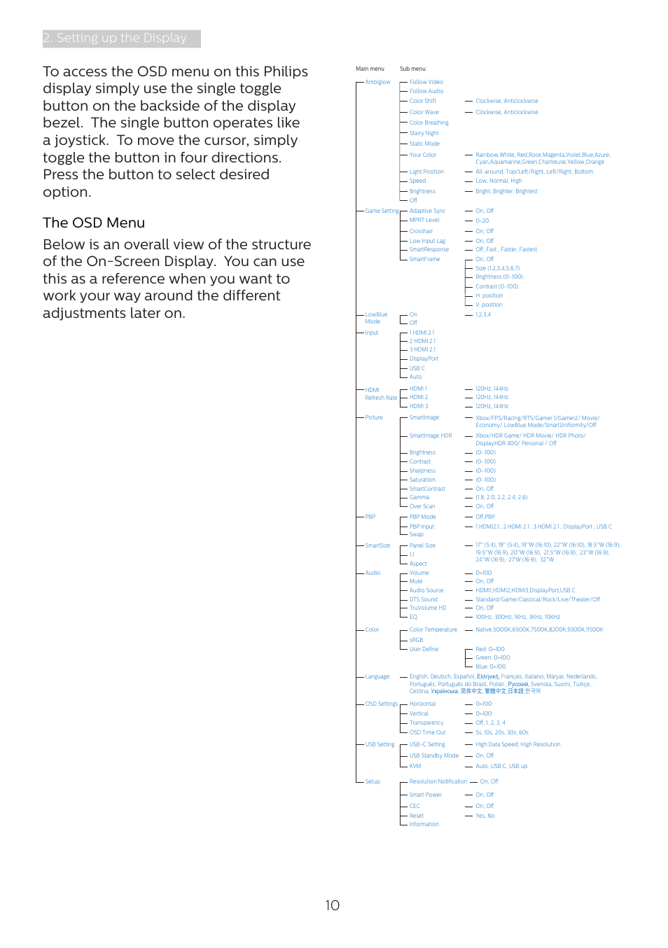 Setting up the display | Philips Momentum 31.5" 4K HDR 144 Hz Gaming Monitor User Manual | Page 12 / 38