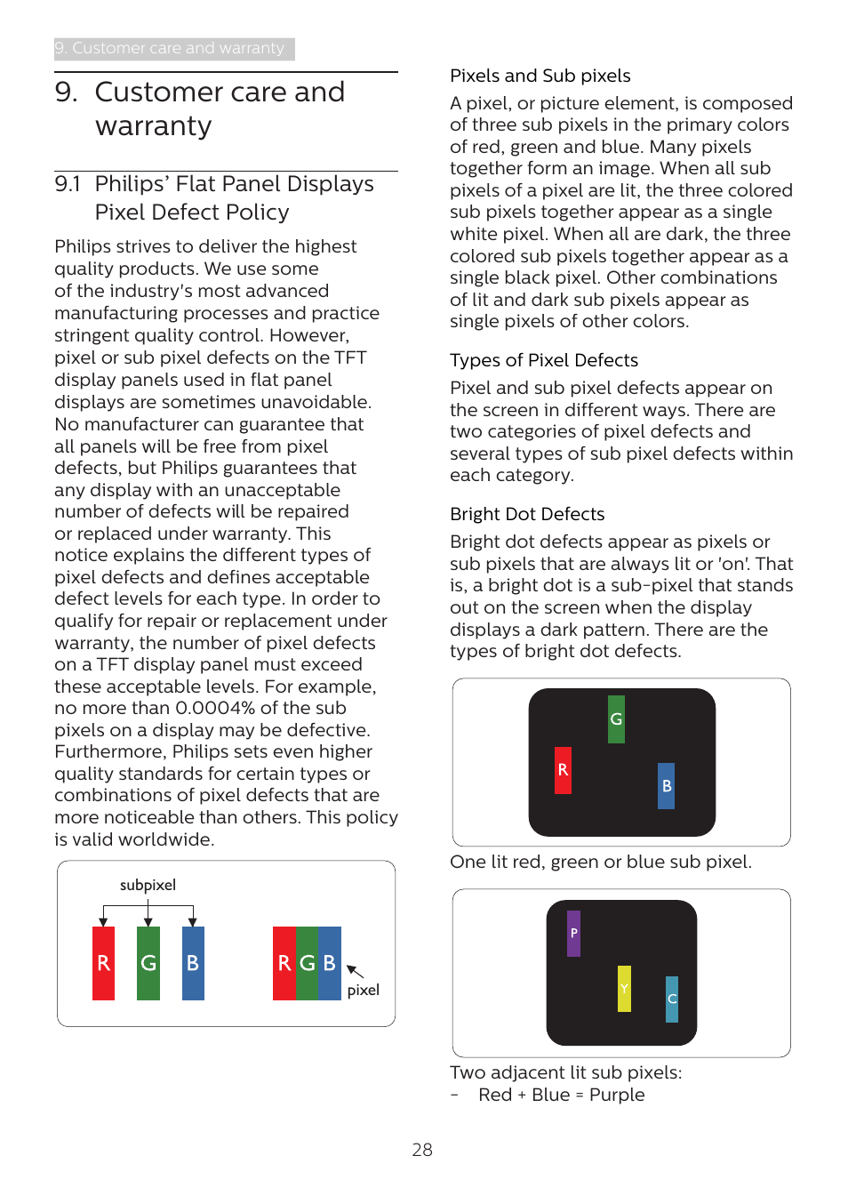 Customer care and warranty . 28, 1 philips’ flat panel displays pixel, Defect policy | Customer care and warranty | Philips Momentum 31.5" 4K HDR 144 Hz Gaming Monitor User Manual | Page 30 / 38