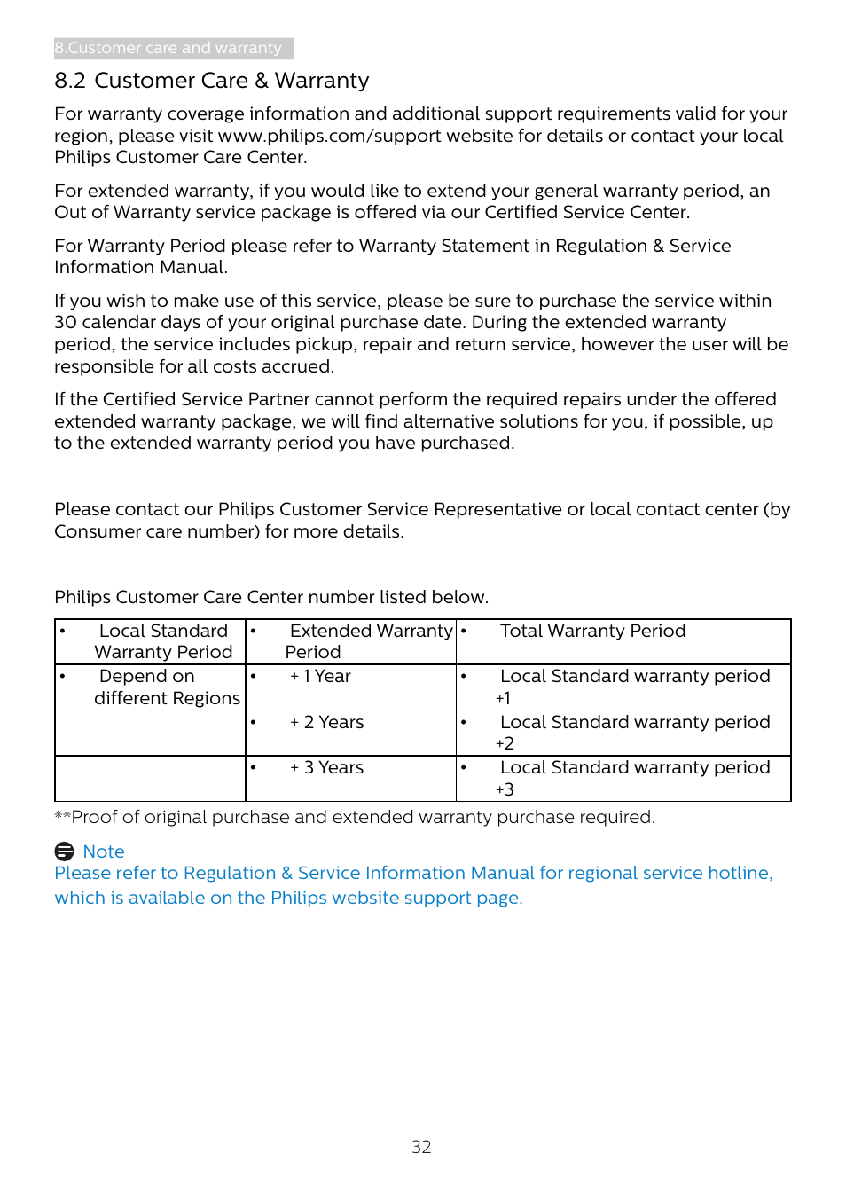 2 customer care & warranty | Philips Momentum 27" 4K HDR 144 Hz Gaming Monitor User Manual | Page 34 / 40