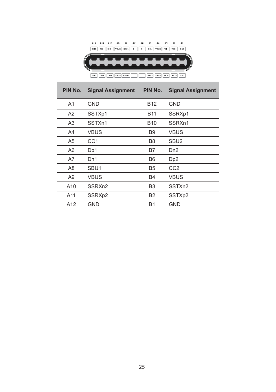 Planar Systems PZD2410 23.8" Monitor User Manual | Page 27 / 32