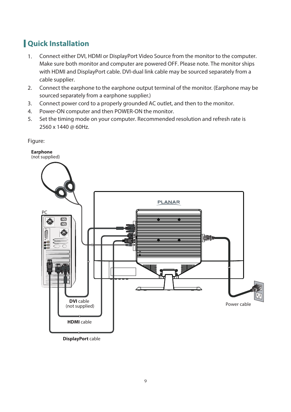 Quick installation | Planar Systems PXL3280W 31.5" 16:9 QHD IPS Monitor User Manual | Page 11 / 22